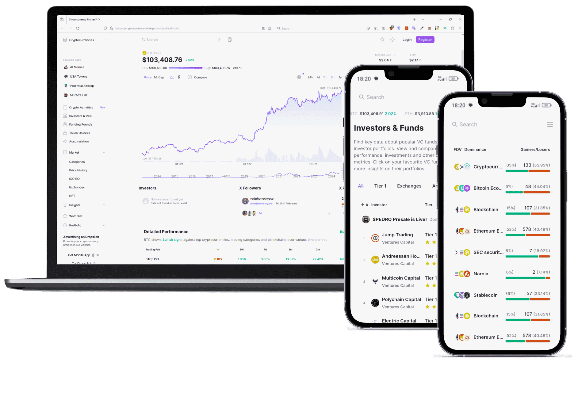 Frisse Kapitholm trading platform